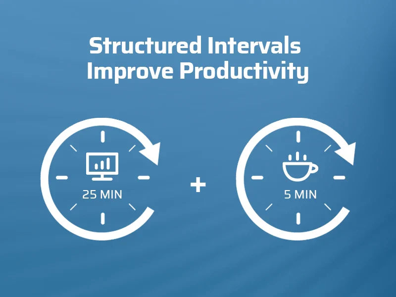 Indoor-Timers-Save-You-More-Time