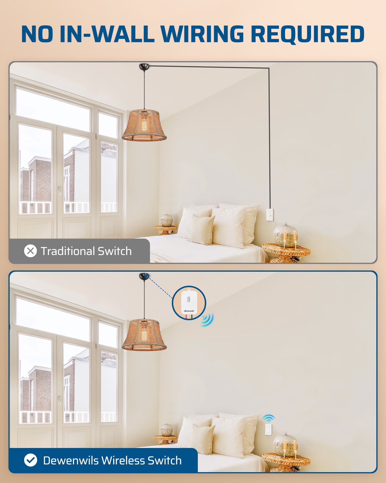 DEWENWILS 3 Way Wireless Light Switch and Receiver Kit, 15A/1800W, Remote Light Switch, Wall Switch Lighting Fixture for Ceiling Lights, Fans, Lamps,100FT RF Range, Pre-Programmed-HWLS21N