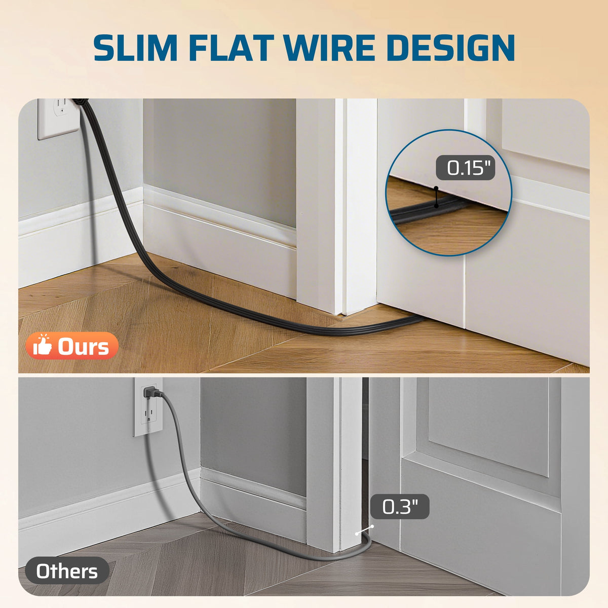 DEWENWILS 15FT Extension Cords for Indoor Flat Plug 3 Grounded Outlets with Hanging Hole