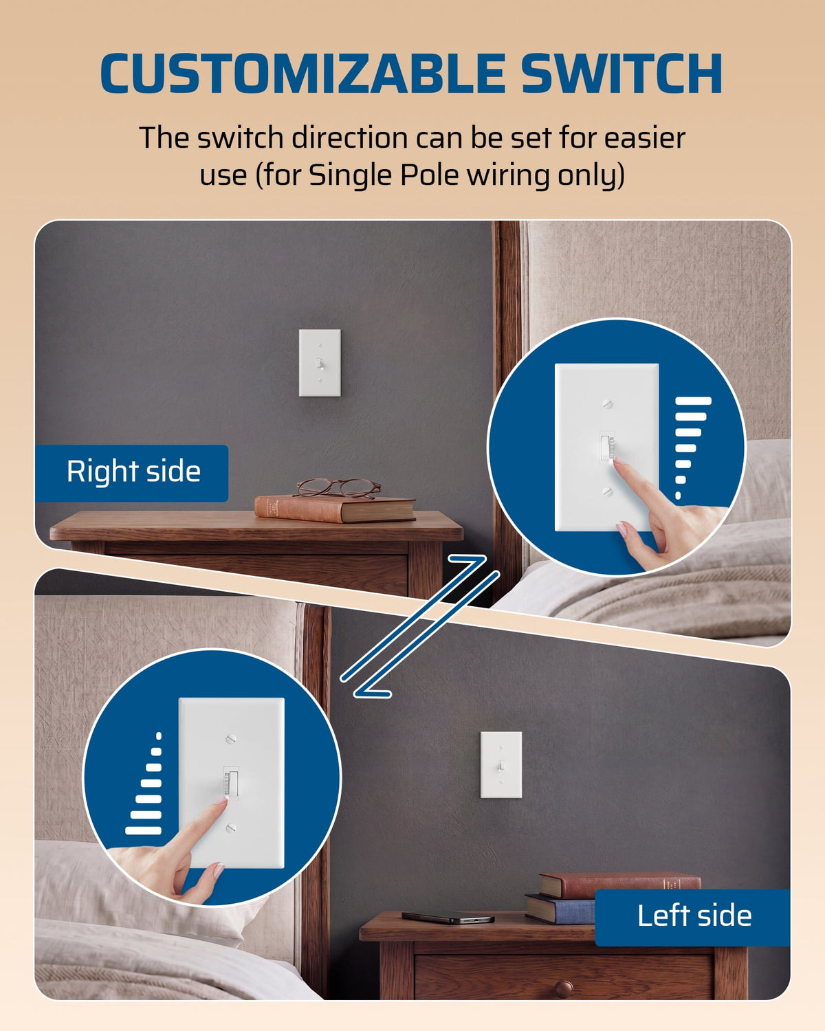 DEWENWILS Dimmer Switch for LED Lights, 700W Incandescent/Halogen and 300W CFL/LED, Single-Pole or 3-Way Dimmer Light Switch