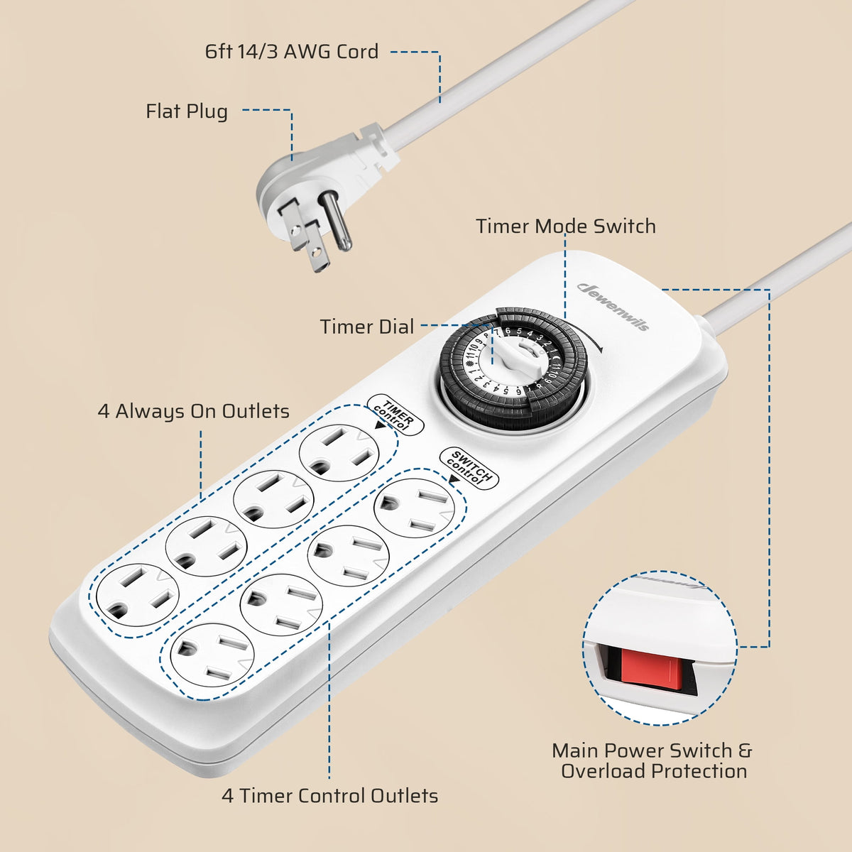 DEWENWILS Mechanical Timer Power Strip with 8 Outlets, Flat Plug, 6ft Long Cord, Overload Protection, Indoor Timer for, Bearded Dragon Tanks, Aquarium, Grow Lights, Plants, Reptile Light