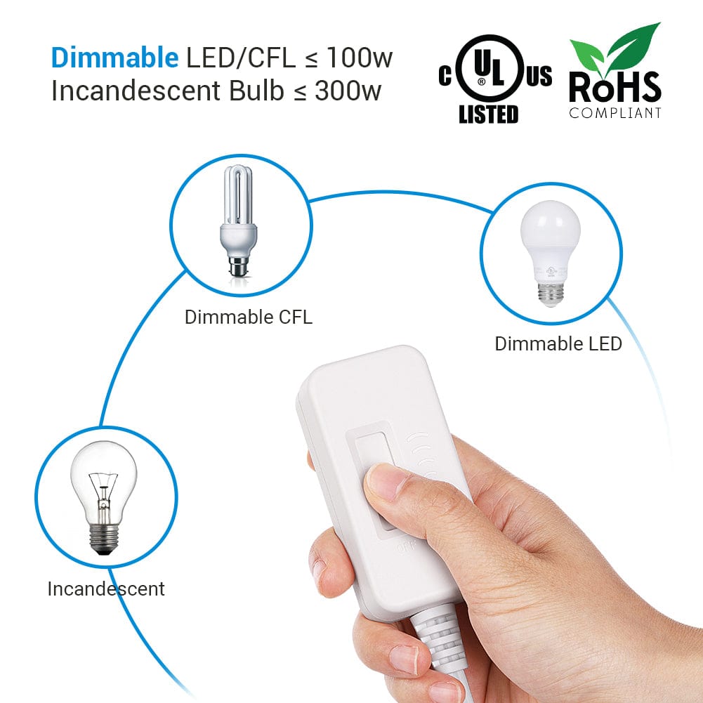 Dimmer switch supports dimmable LED/CFL up to 100W and incandescent bulbs up to 300W