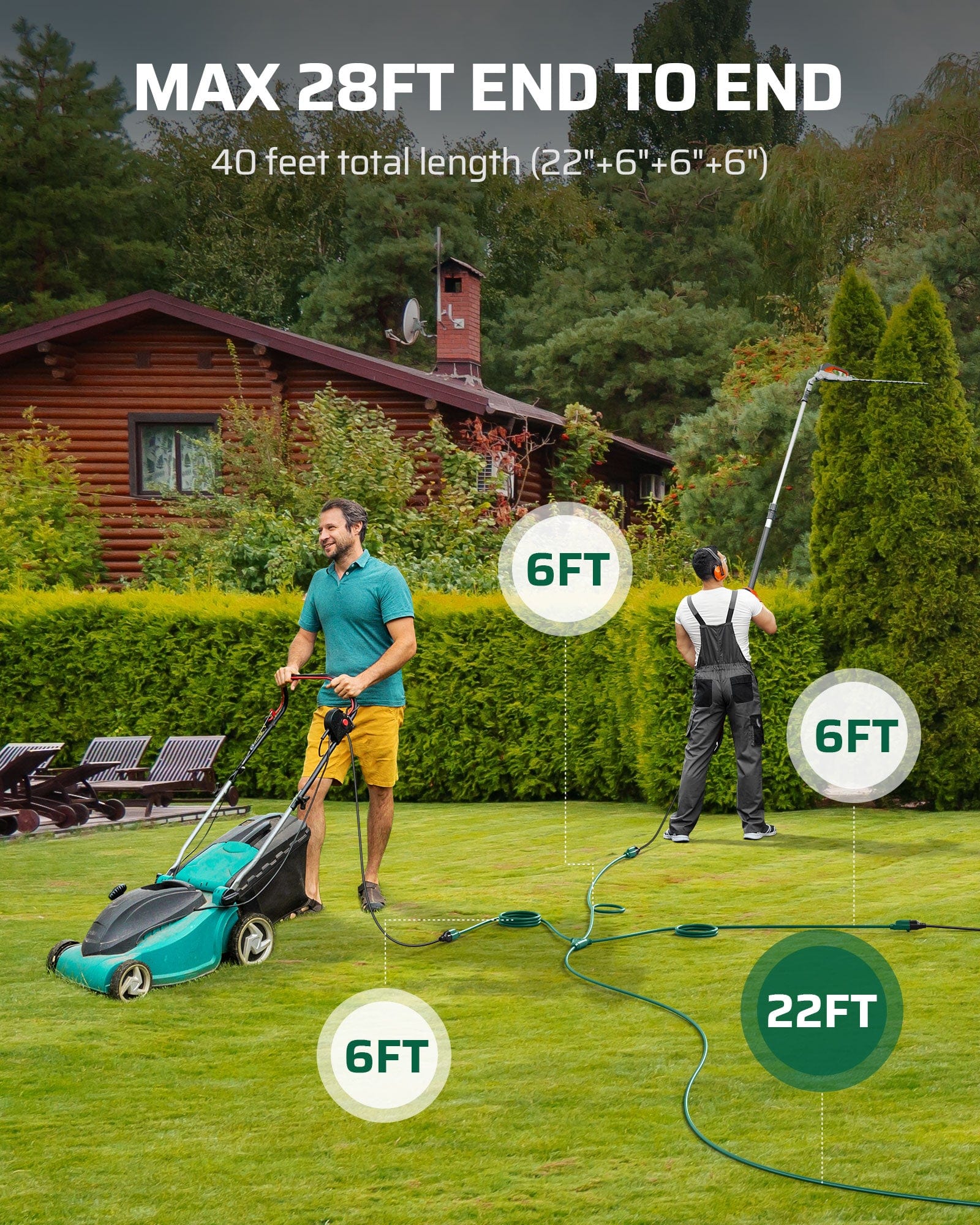 DEWENWILS Outdoor Extension Cord 1 to 3 Splitter, 3 Prong Outlets Plugs, Max 28ft End to End (40 FT Total),16/3C SJTW Weatherproof Wire for Christmas String Lights-HSC103B1