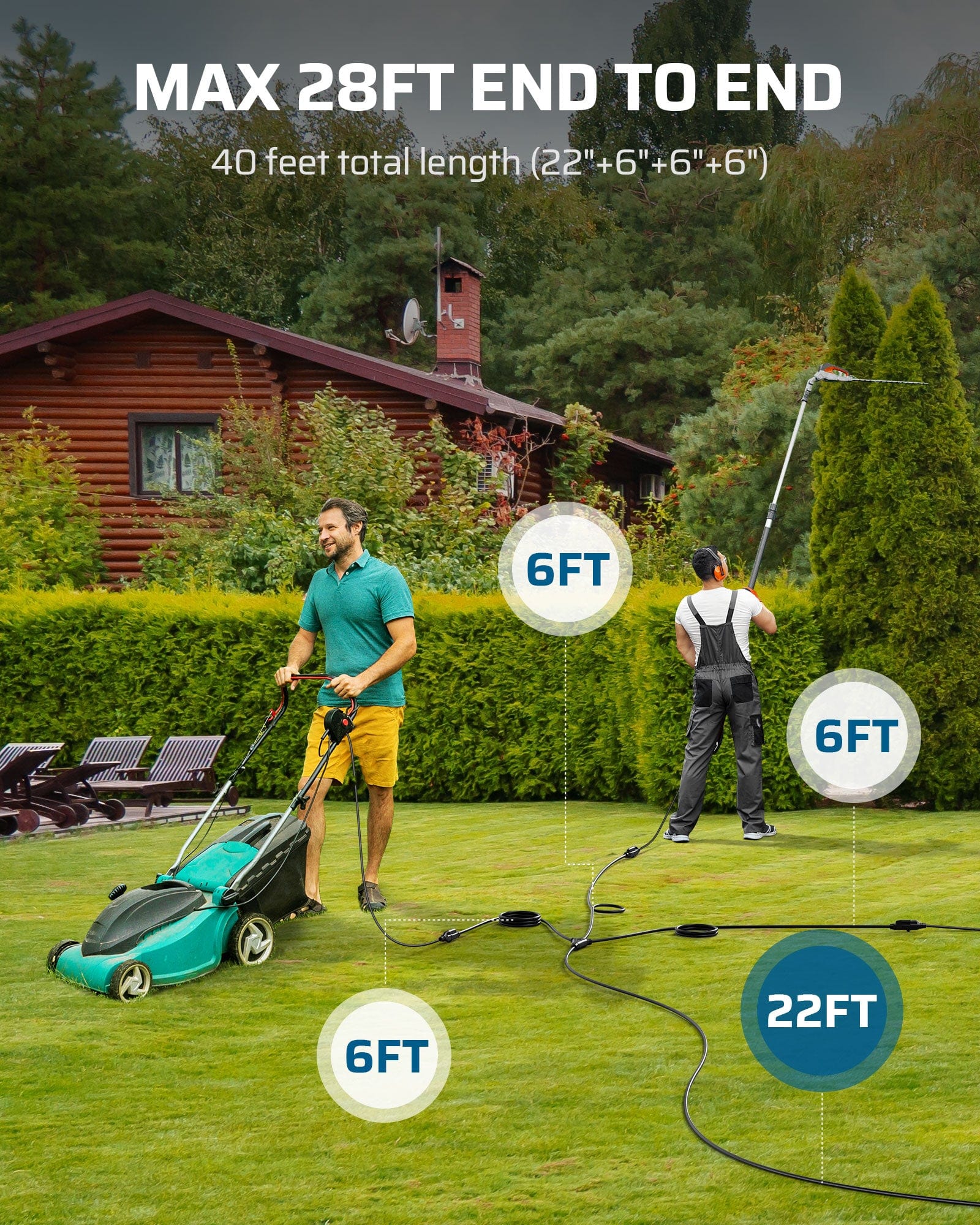 DEWENWILS Outdoor Extension Cord 1 to 3 Splitter, 3 Prong Outlets Plugs, Max 28ft End to End (40 FT Total), 16/3C SJTW Weatherproof Wire for Christmas String Lights-HSC103D1