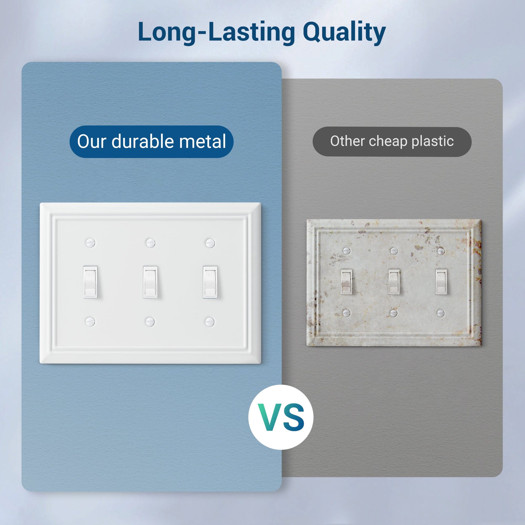 DEWENWILS 2 Pack Tripple Toggle Light Switch Cover, Metal Switch Plate Cover, White Finish-HTWP32C