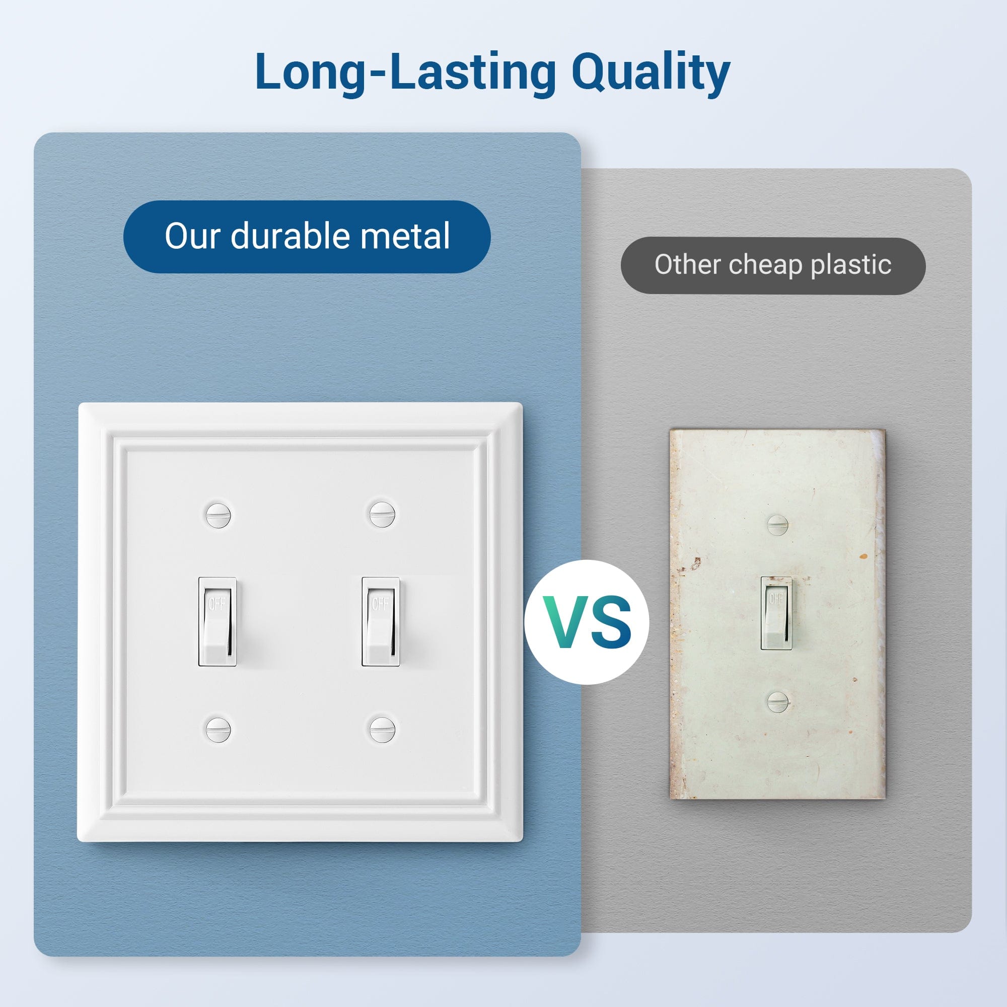 DEWENWILS 2 Pack White Light Switch Cover, Metal Toggle Light Switch Wall Plate-HTWP22C