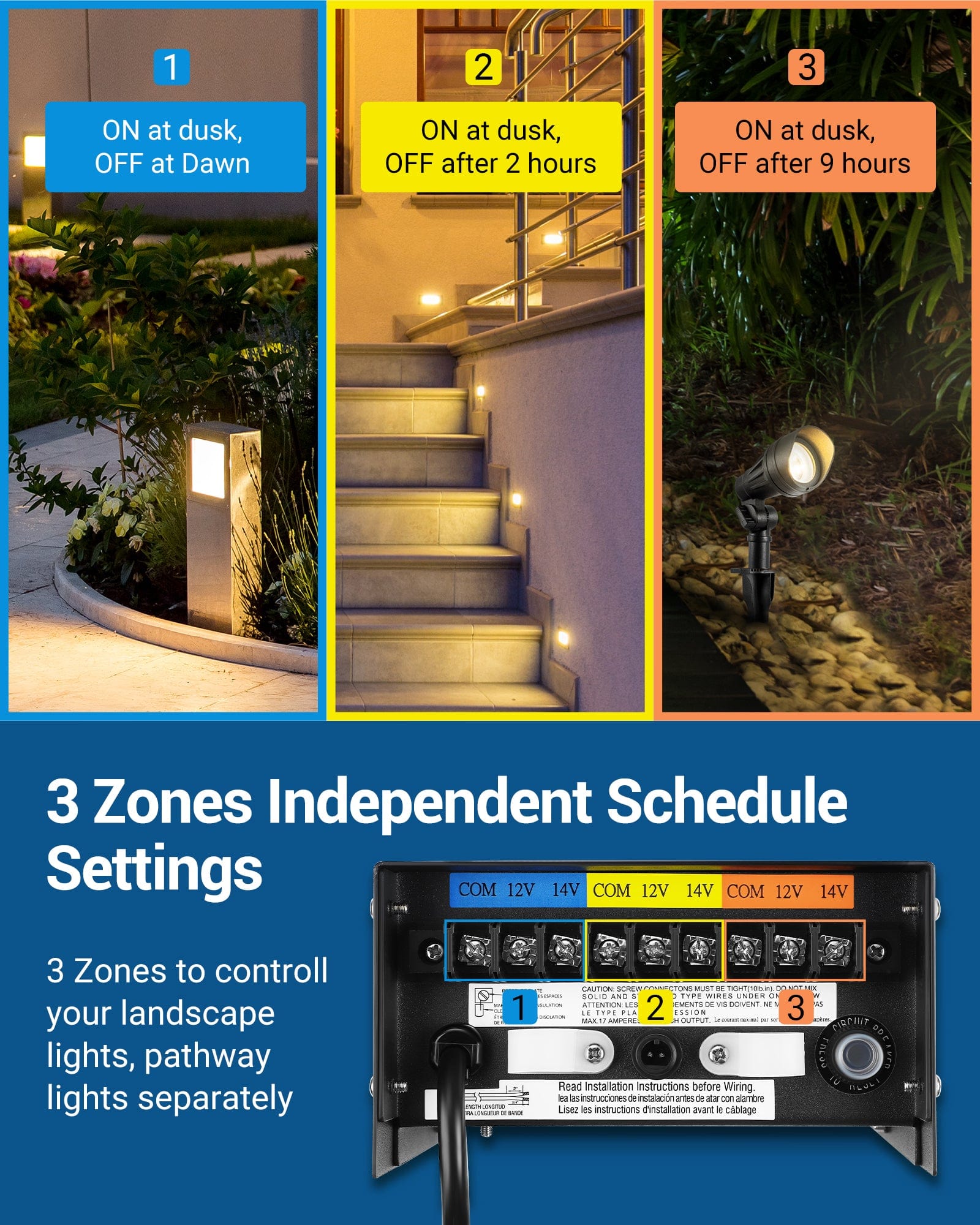 DEWENWILS 300W Low Voltage Transformer with 3-zone control for separately managing landscape and pathway lights