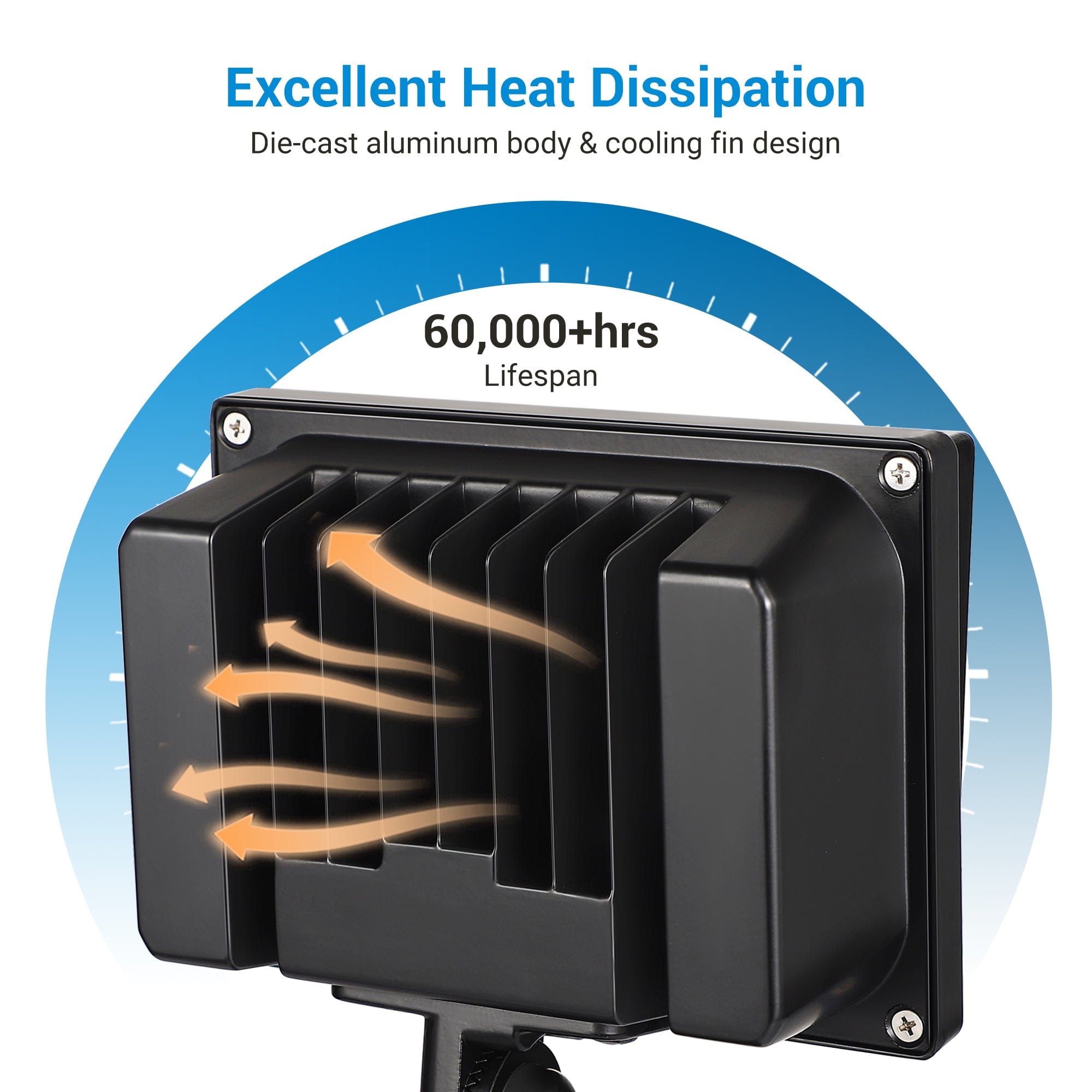 DEWENWILS 2 Pack 34W Flood Lights Outdoor, 3200 Lumen Super Bright (400W Halogen Equivalent), IP65 Waterproof, 5000K Led Security Light for Landscape, Garden, Yard, Garage-HFLB05A