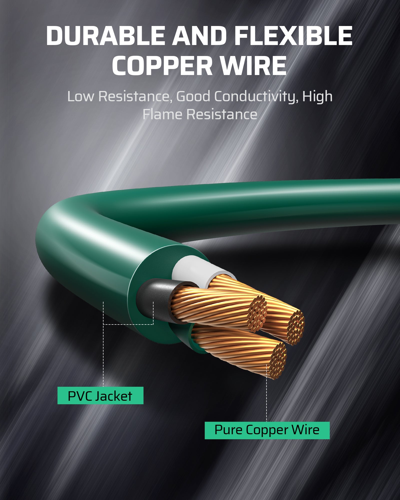 DEWENWILS Total 46FT Outdoor Extension Cord with 1 to 4 Splitter (22+4 * 6FT, Max 28FT from End to End), Green Extension Cord, SJTW Outdoor Extension Cord-HSC104E