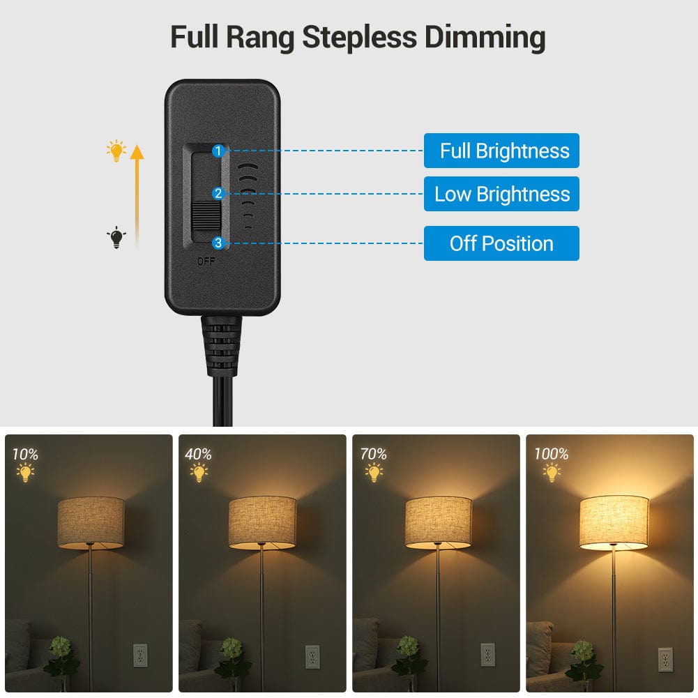 Dimmer switch: Full-range stepless dimming providing adjustable brightness from full to low with a dedicated off position