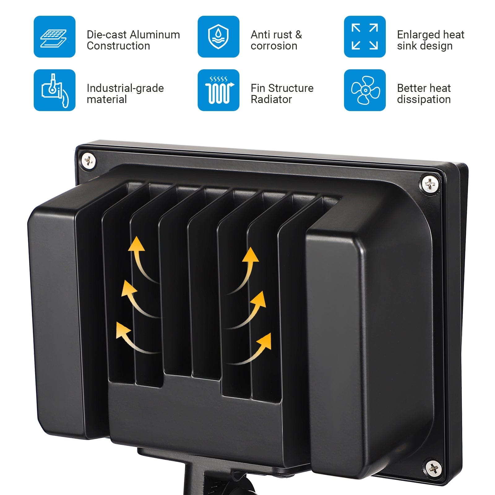 DEWENWILS 34W LED Flood Light Outdoor, 3200LM Super Bright (400W Equivalent), IP65 Waterproof Knuckle Mount LED Flood Light, 5000K LED Security Light for Garden, Yard, Garage-HFLB03A