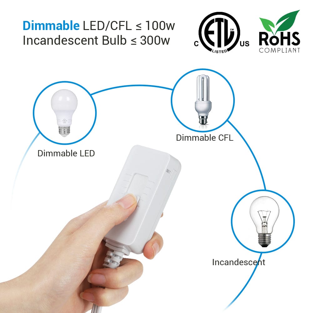 DEWENWILS Plug in Dimmer Switch for Dimmable LED/CFL Lights and Incandescent Bulbs, Full Range Slide Control, Programmable to Adjust Dimming Range, 5 ft Extension Cord-HPID01A