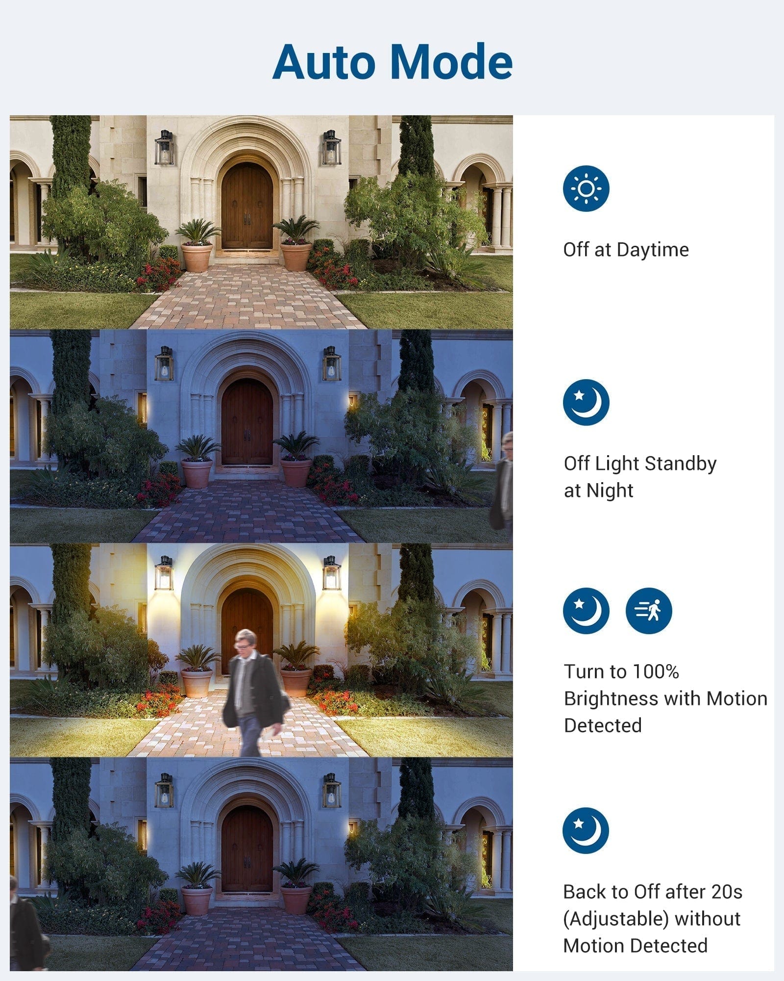 DEWENWILS Motion Sensor Outdoor Wall Light, Dusk to Dawn Exterior Lantern Fixture, Farmhouse Wall Mount Waterproof Porch Light with Clear Glass, Outside Wall Sconce for House Garage Patio-F4HOWL07C