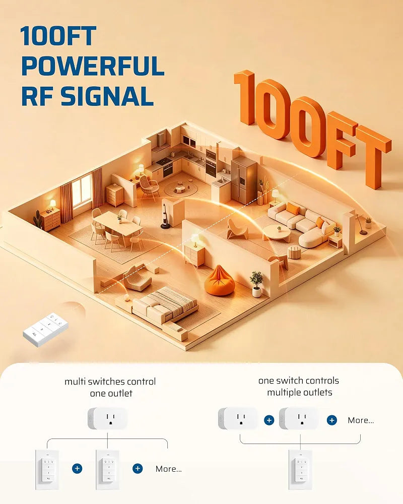 DEWENWILS Remote Control Outlet, 1 Magnetic Remote and 3 Outlets