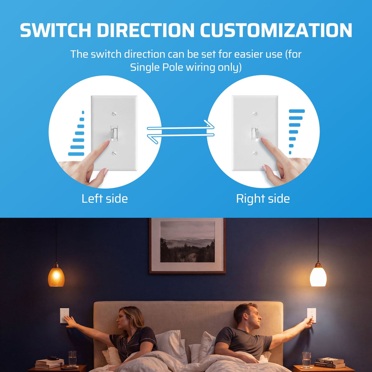 DEWENWILS Dimmer Switch for LED Lights, 700W Incandescent/Halogen and 300W CFL/LED, Single-Pole or 3-Way Dimmer Light Switch