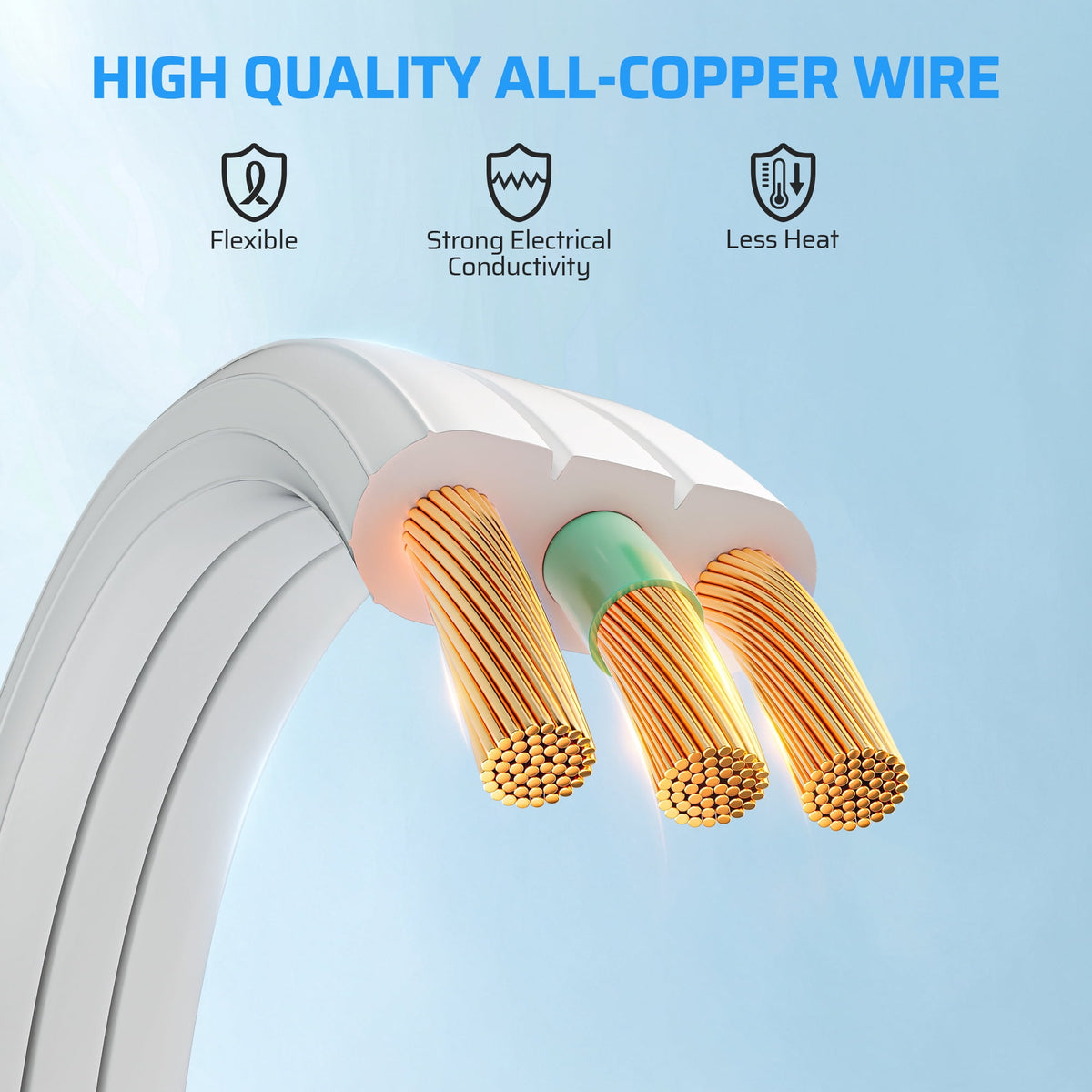 DEWENWILS 20FT 360° Rotating Flat Plug Extension Cord 3 Prong 16 AWG Grounded Power Strip Power Cable