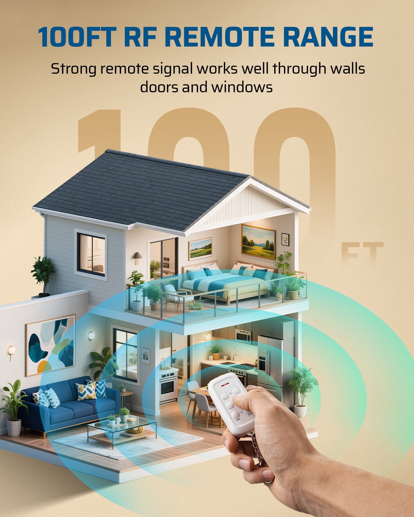 DEWENWILS 3-Pack 125V 15A Remote Control Outlet Set (1875W Max) - 433.92MHz 100ft Range Wireless Socket ,CR2032 Battery Included