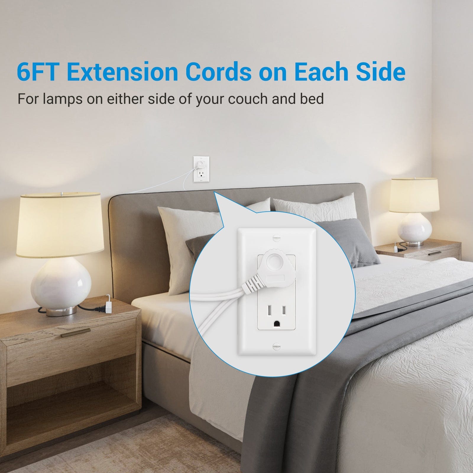 DEWENWILS 12ft Indoor Twin Extension Cord , Flat, Split Double Extension Cord, 6 Polarized Outlets with Safety Cover (2 Pack)-HICW62B