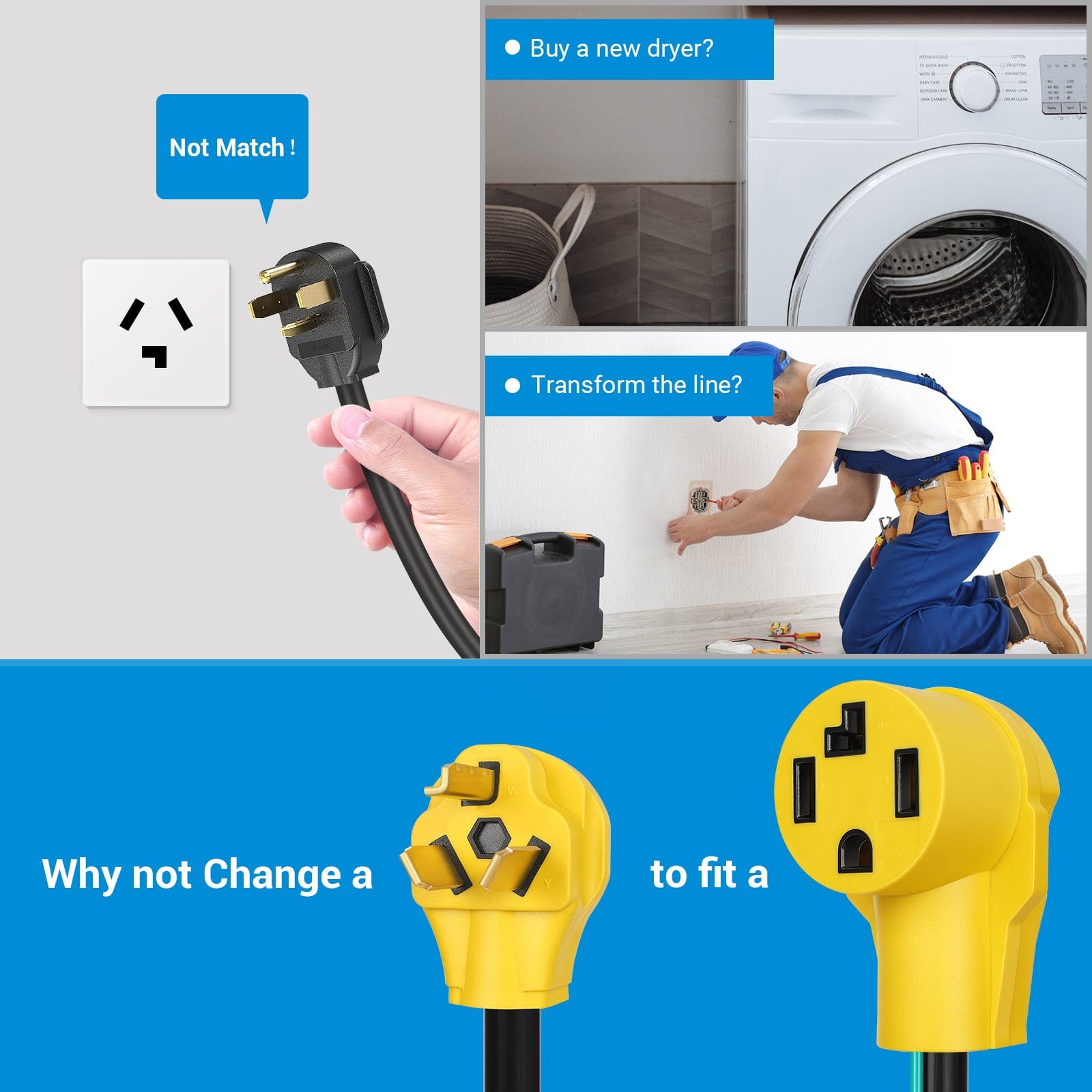 DEWENWILS 1.5ft 3 Prong to 4 Prong Dryer Plug Adapter, NEMA 14-30R Male to 10-30P Female STW 10-AWG Electric Dryer Connector Cord, 30Amp/250V/7500W-HHDC01B1