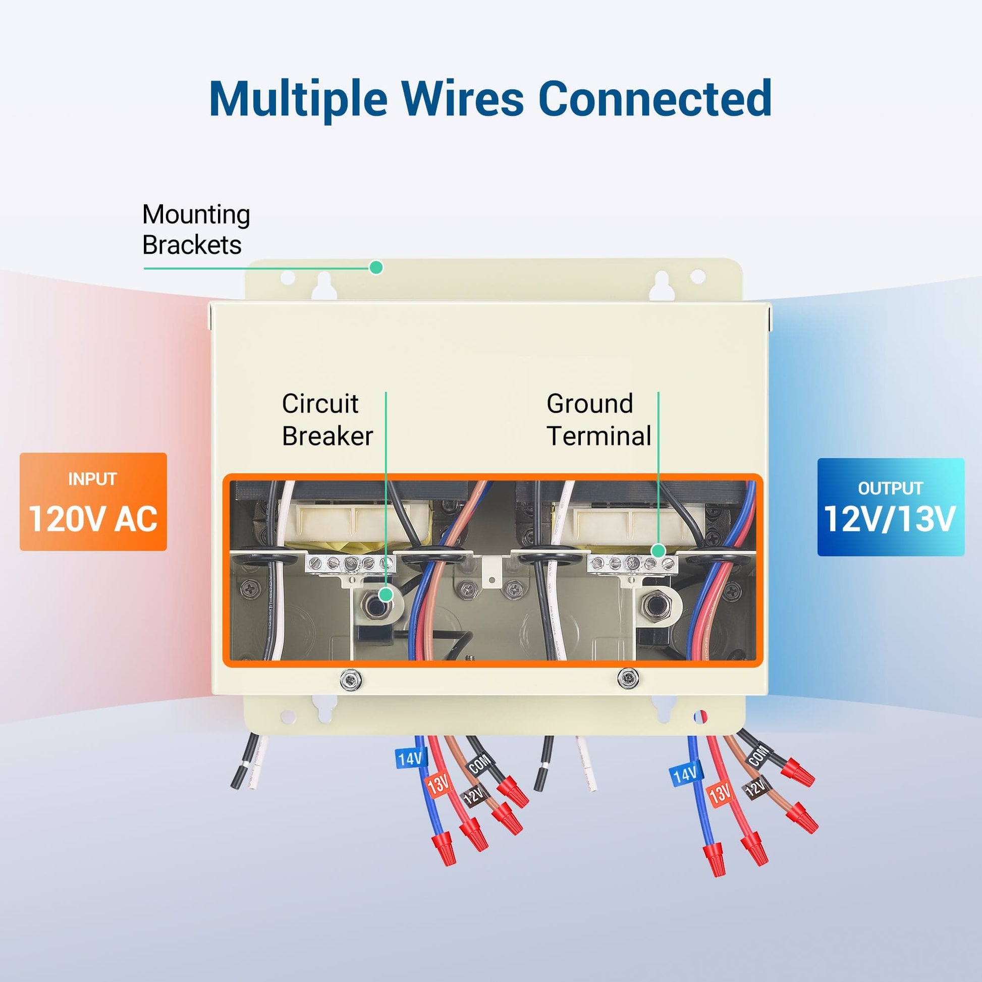 DEWENWILS 600W Low Voltage Transformer with multiple wire connections, converting 120V AC input to 12/13V AC output