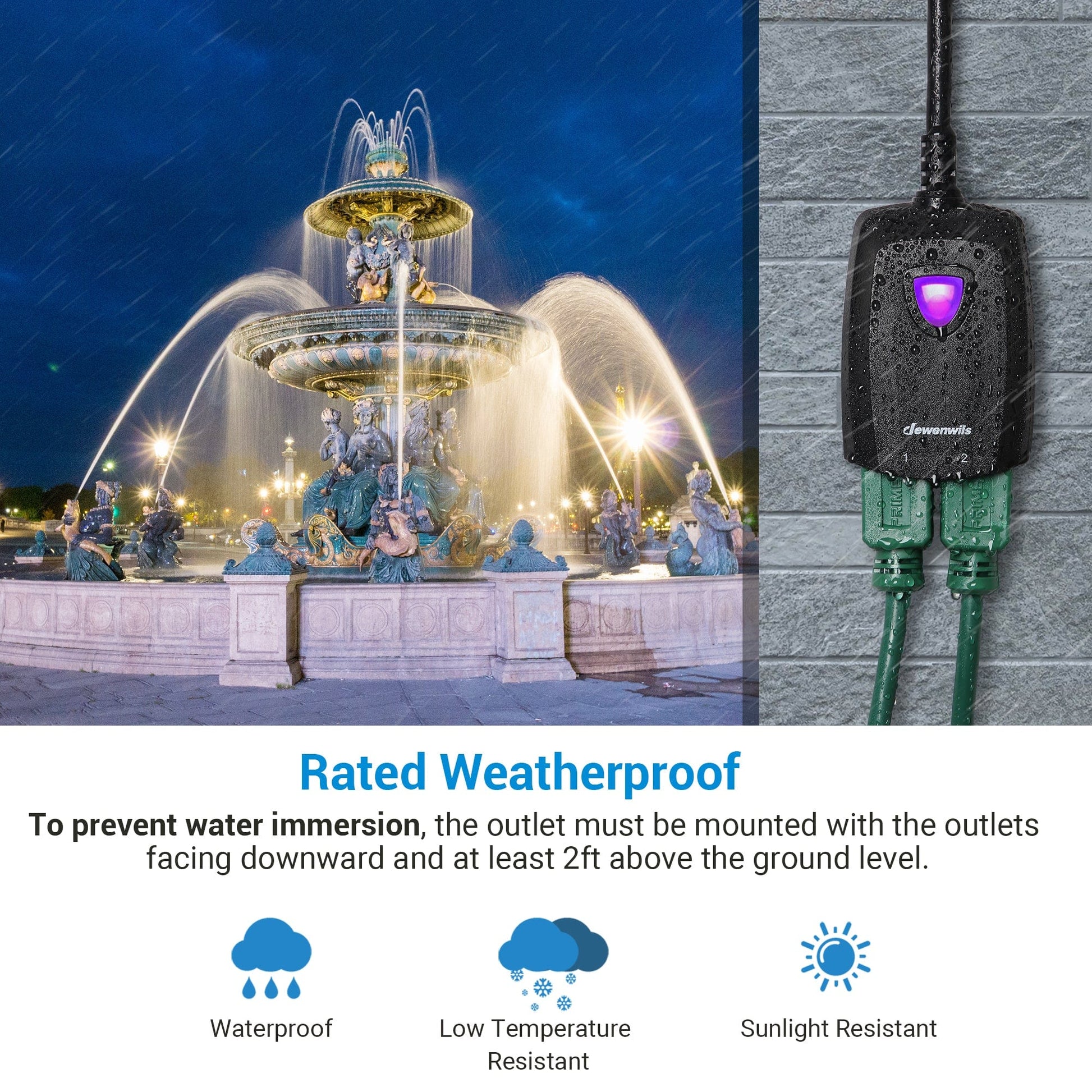 Outdoor Remote Control Outlet: Rated weatherproof design with waterproof, sunlight-resistant, and low-temperature-resistant housing for reliable outdoor performance