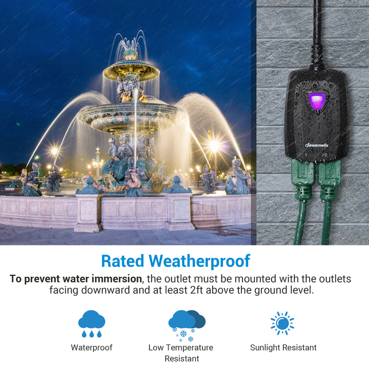 DEWENWILS Outdoor Indoor Wireless Remote Control Outlet Kit, Waterproof 100  Feet