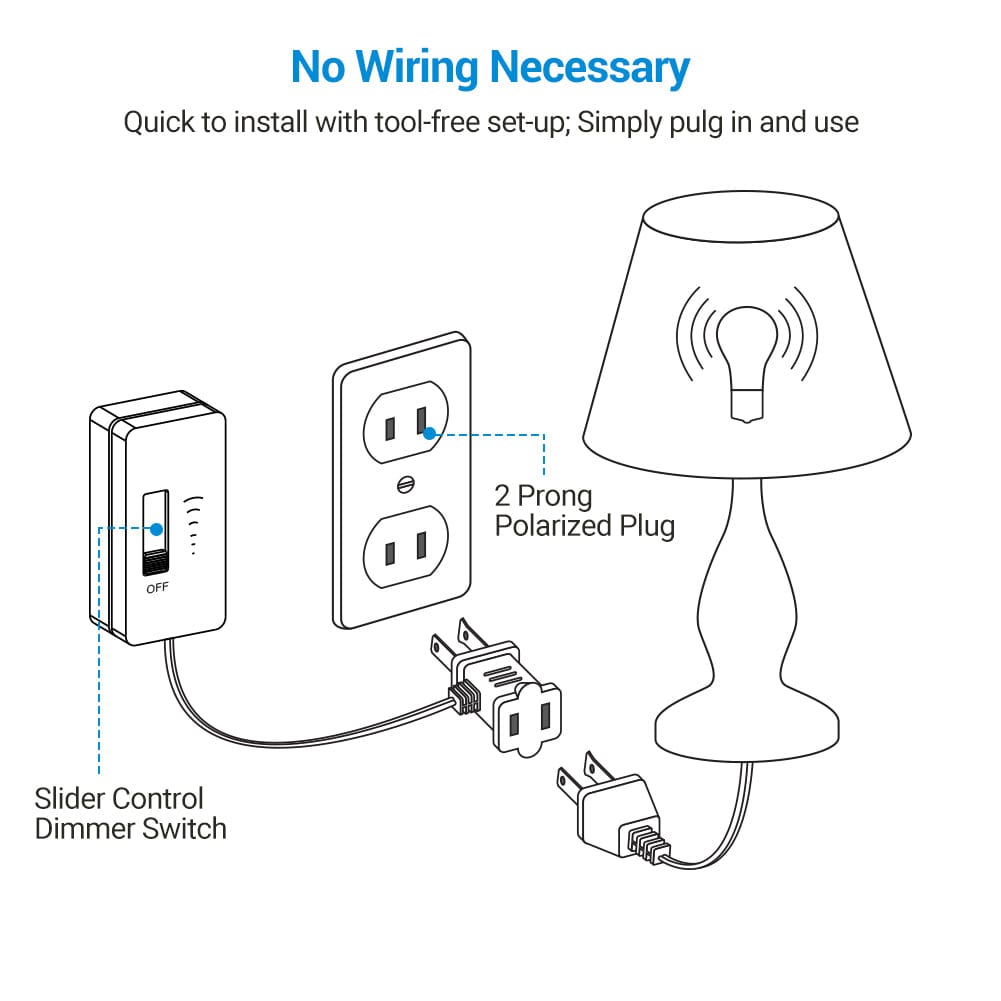Dimmer switch: Quick tool-free installation requiring no wiring; simply plug in and use