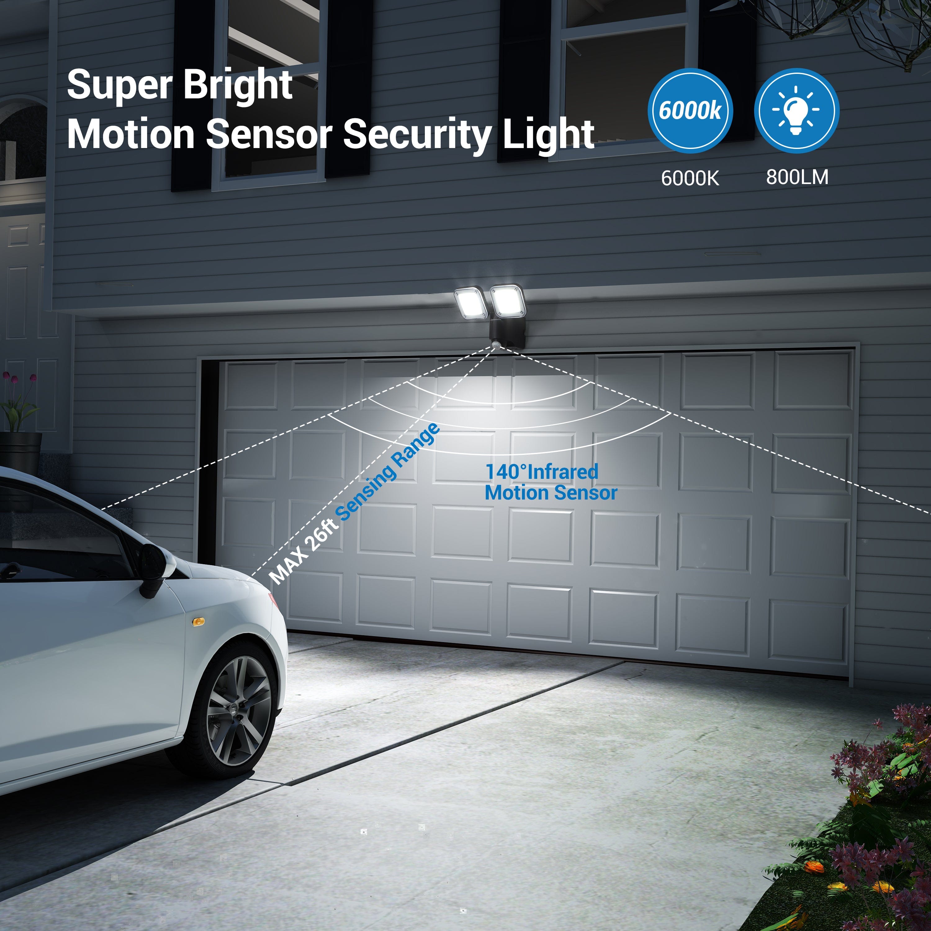 DEWENWILS Outdoor Motion Sensor Light, Battery Powered Flood Light, LED Security Light with 2 Adjustable Heads, 800LM 6000K Super Bright, IP44 Waterproof Auto ON/Off for Garage, Yard, Porch-HHSL02A