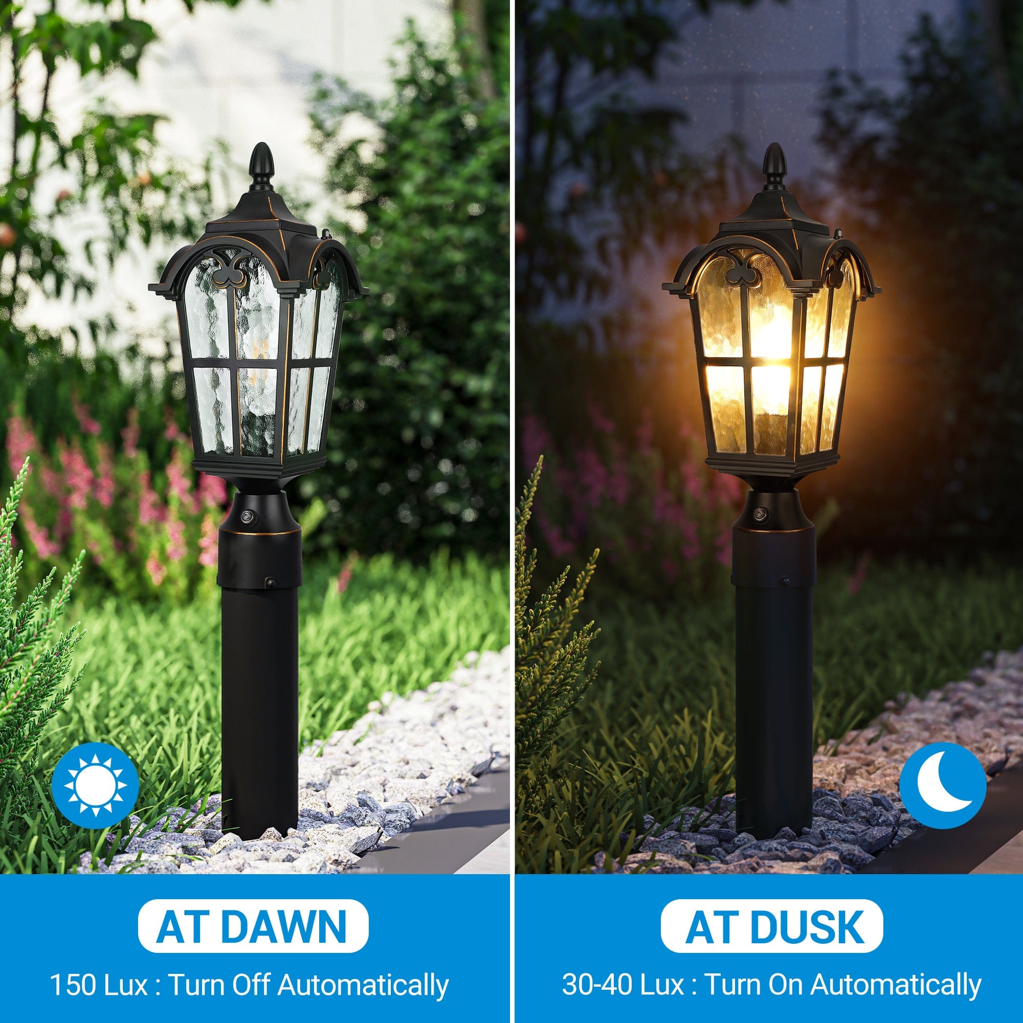 DEWENWILS Dusk to Dawn E12 Light Sockets with Automatic Photocell Sensor, Light Socket Adapter for Candelabra, Porch Light (2 Pack)-HSLS02D