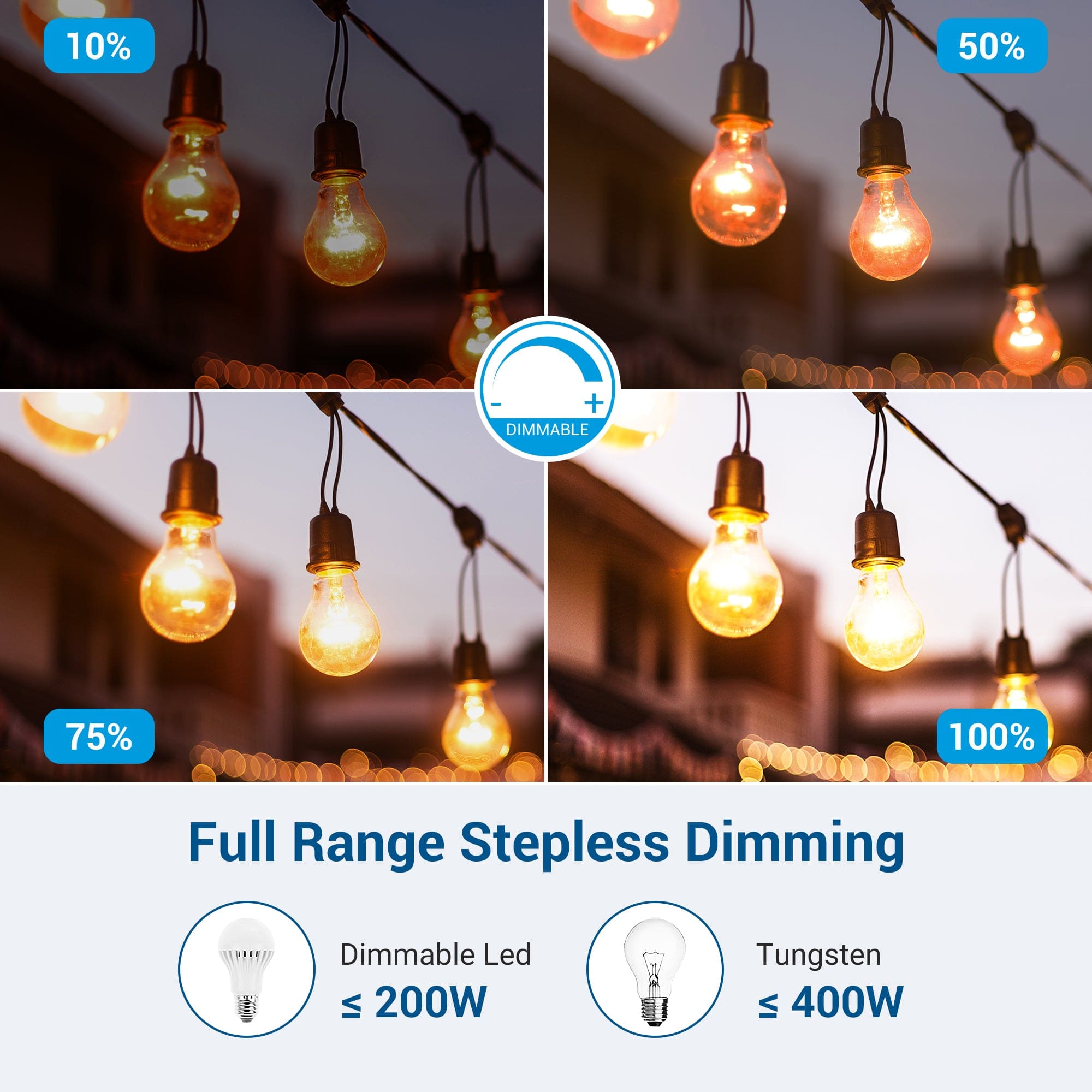 Outdoor dimmer: Supports full-range stepless dimming for dimmable LED bulbs up to 200W and tungsten bulbs up to 400W.