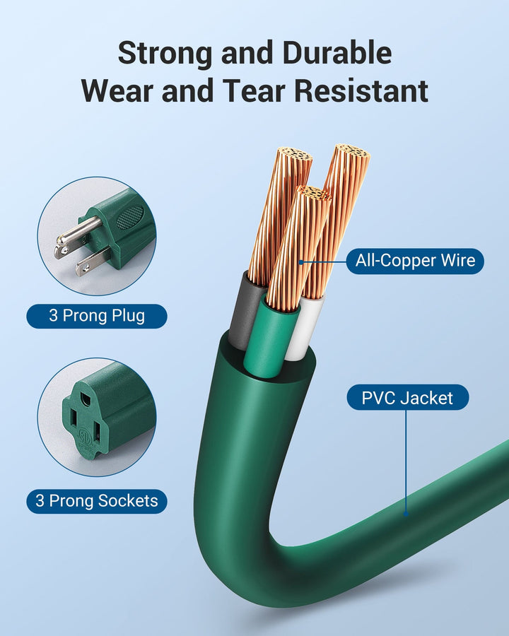 DEWENWILS Extension Cord Splitter 1 to 3, 16/3 Heavy Duty SJTW Wire, 3