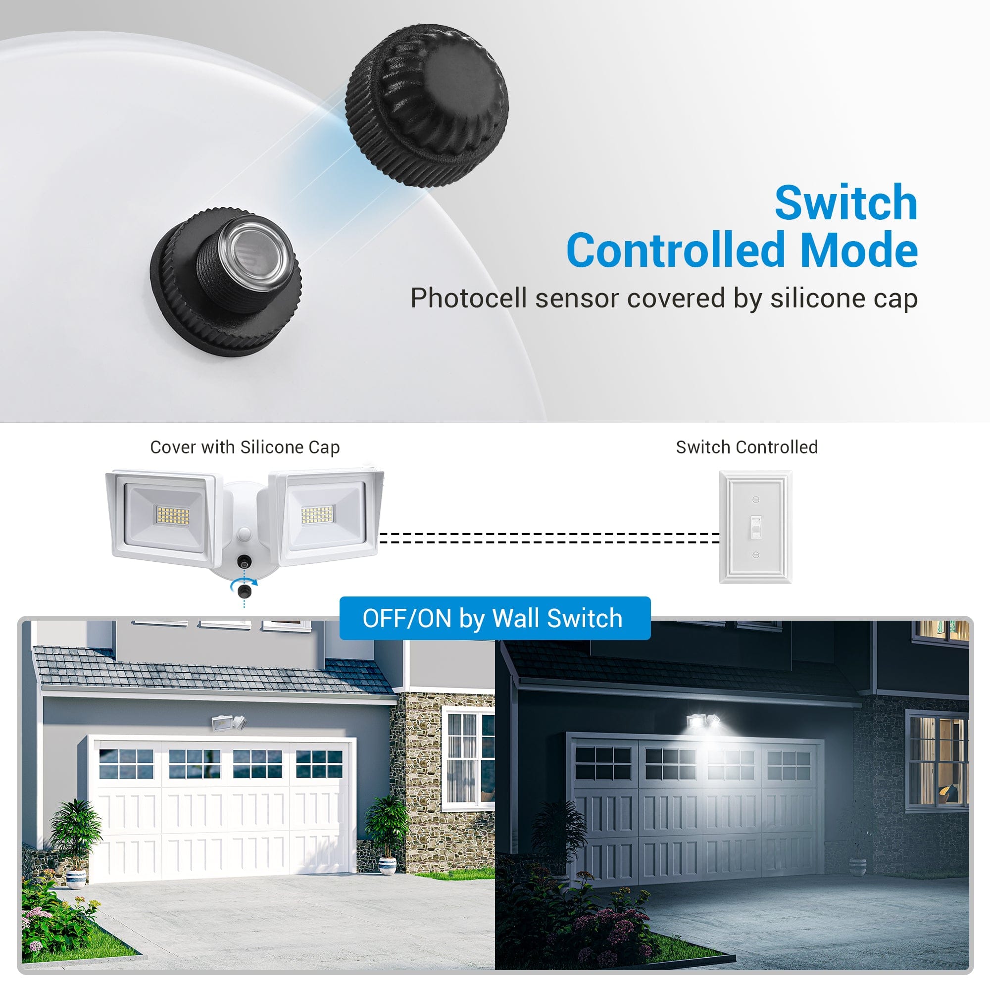 DEWENWILS 5,400 Lumens, Dusk to Dawn LED Flood Light Outdoor, 62W 5000K, IP65 Waterproof, 2 Adjustable Heads for Yard, Porch, Garage-HHSL03B