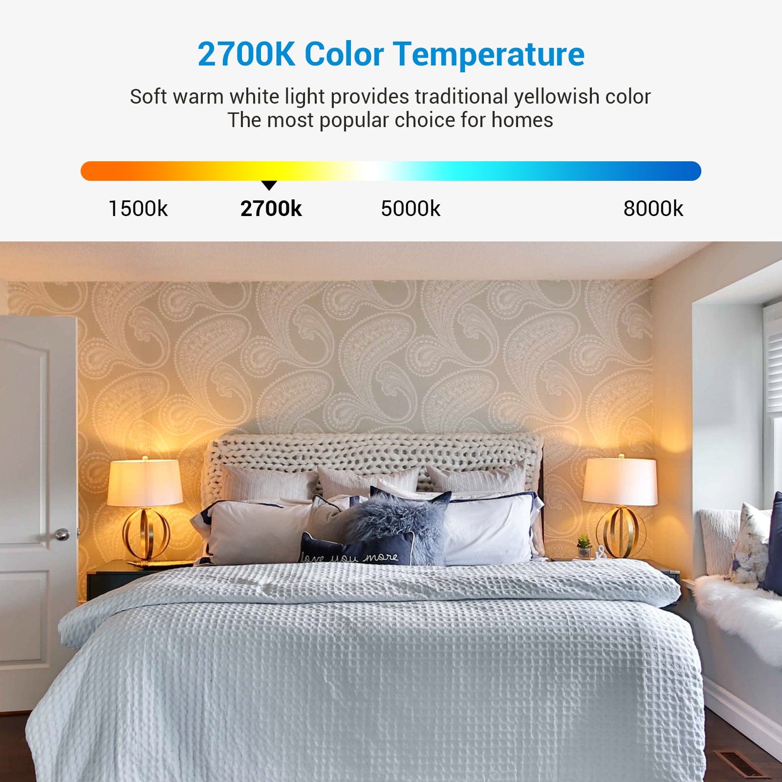Dimmable Light Bulb: 2700K soft warm white color temperature delivering a cozy, traditional yellowish glow, the most popular choice for comfortable and inviting home lighting environments