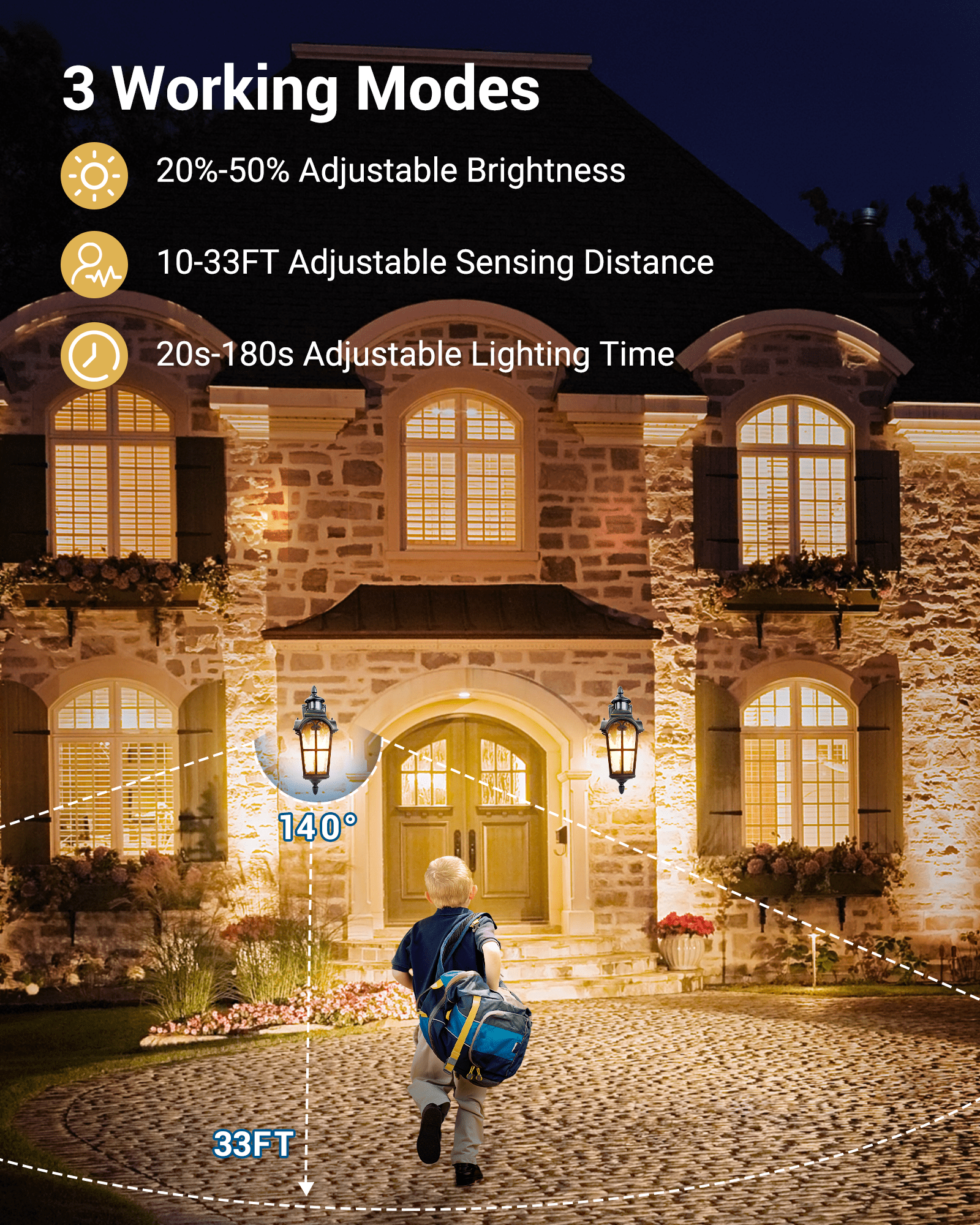 DEWENWILS Motion Sensor Outdoor Wall Lights, 2-Pack Dusk to Dawn Exterior Lantern Fixture, Roman Vintage Wall Mount Waterproof Porch Light, Water Ripple Glass, for Front Door Garage Patio-HOWL07D