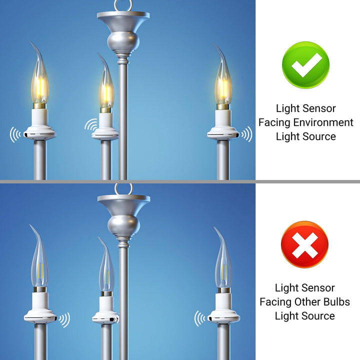 DEWENWILS Dusk to Dawn E12 Light Sockets with Automatic Photocell ...