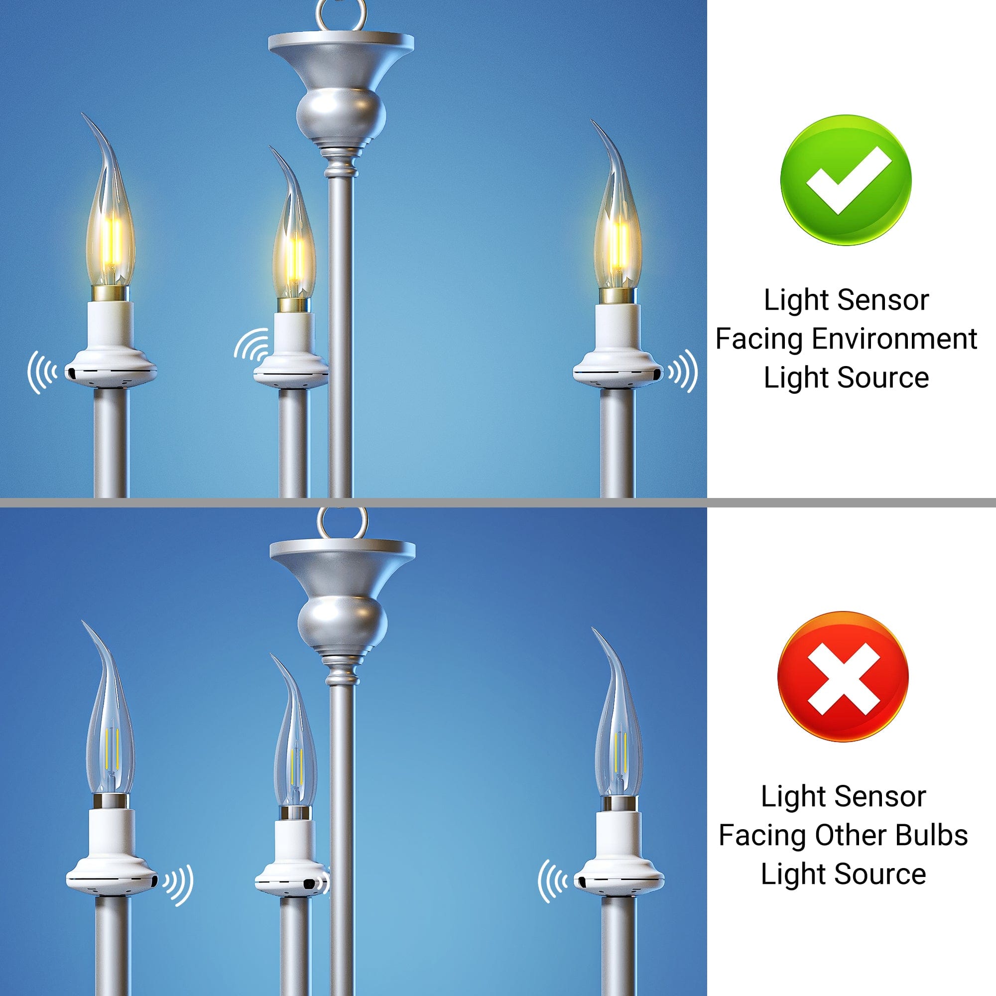 DEWENWILS Dusk to Dawn E12 Light Sockets with Automatic Photocell Sensor, Light Socket Adapter for Candelabra, Porch Light (2 Pack)-HSLS02D