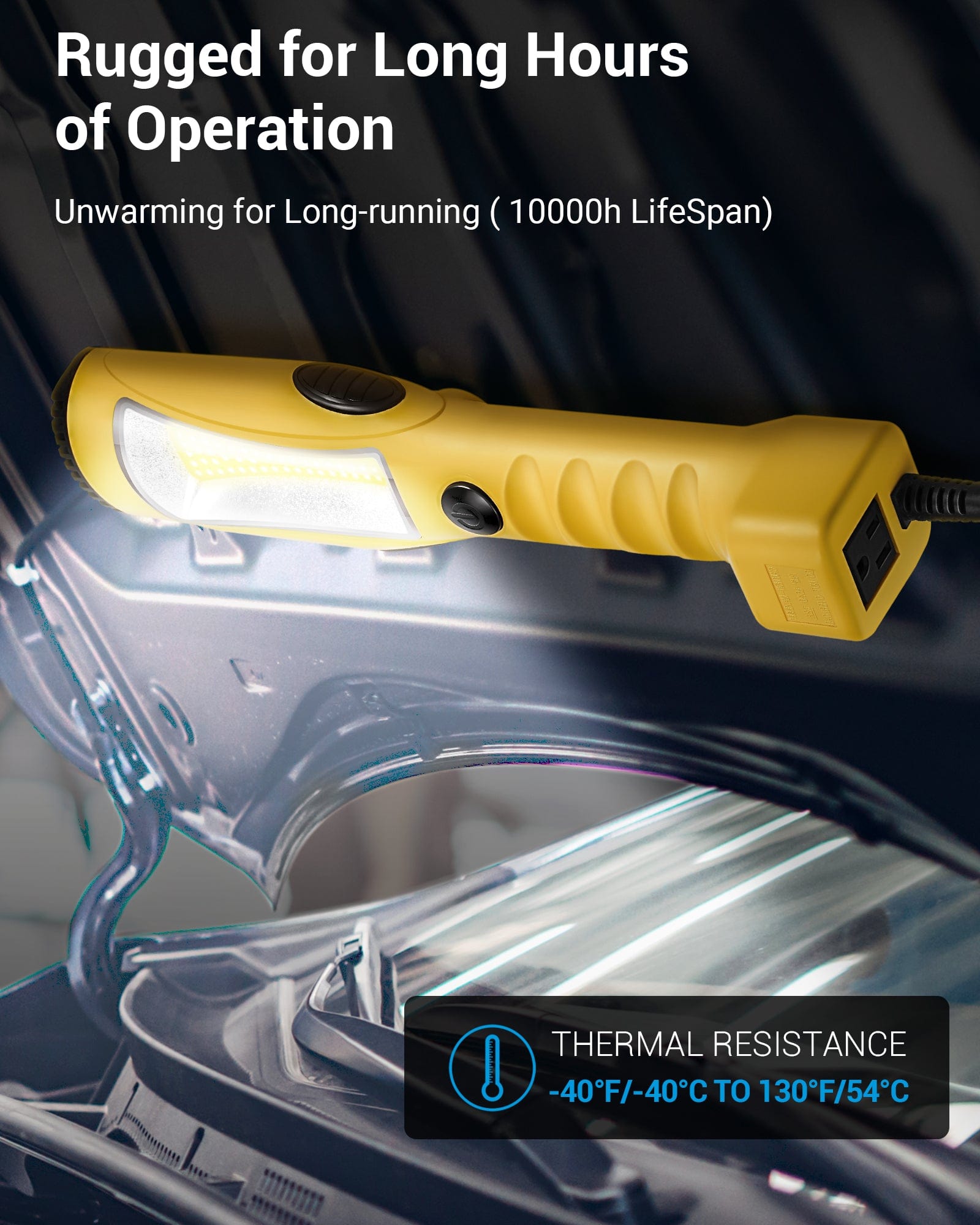 DEWENWILS 25ft 1200LM LED Work Light, Trouble Light, Strong Magnet, Swivel Hook, Handheld Corded, for Garage, Workshop, Car Repair Scene-HCWL02A