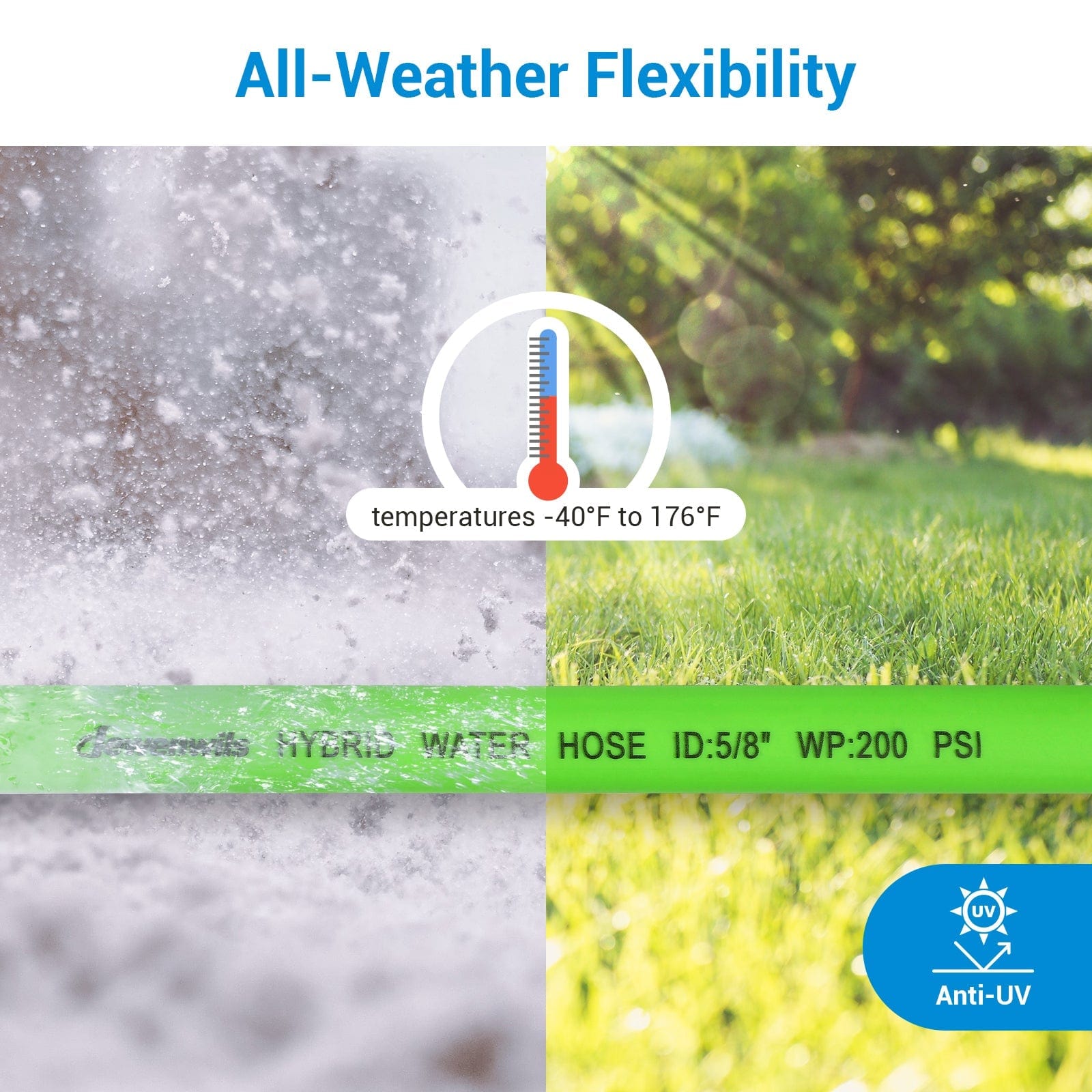 100ft Garden Hose: all-weather flexibility withstands -40°F to 176°F 5/8" hose ID 200 PSI working pressure with anti-UV protection
