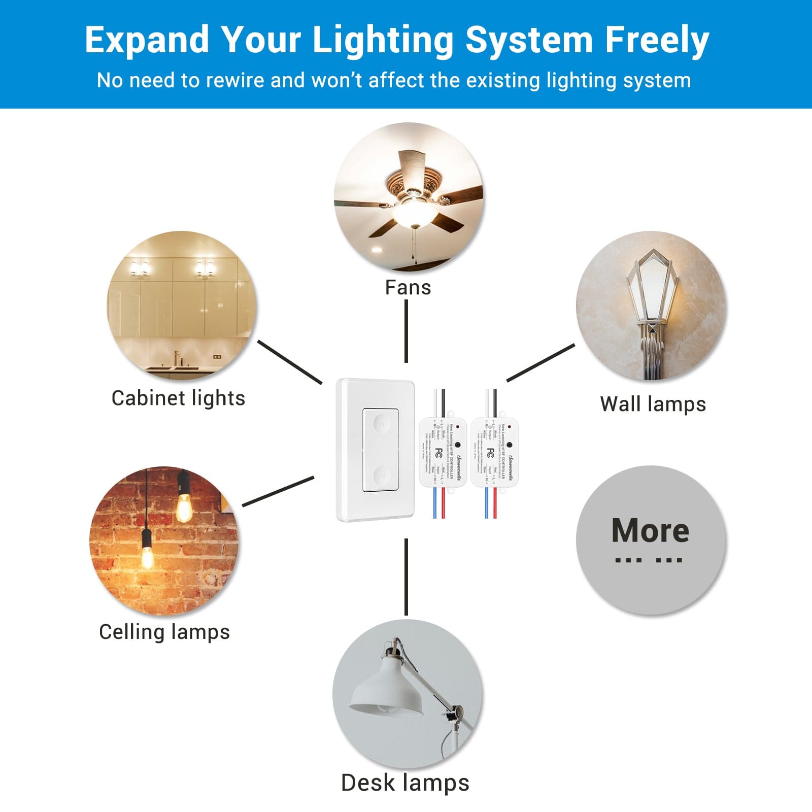 DEWENWILS 100ft Remote Control Wall Light Switch Kit, No WiFi Needed, 1200W/10A (1 Pack Switch+2 Receivers)-HRLS12E