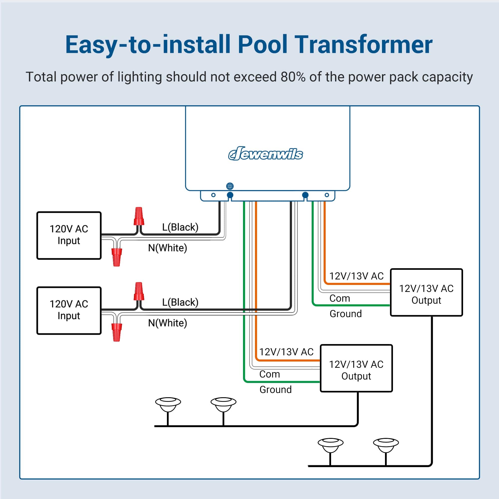 DEWENWILS 600W Low Voltage Transformer, easy to install for pools; total lighting load should not exceed 80% of capacity