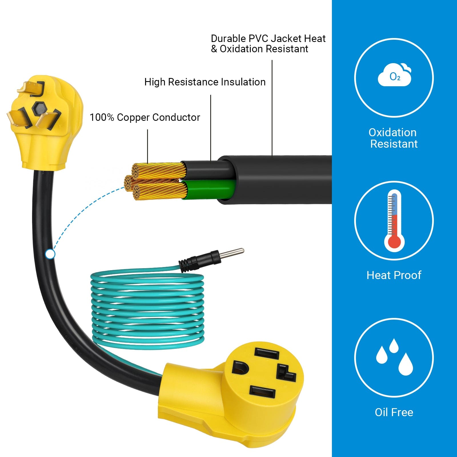 DEWENWILS 1.5ft 3 Prong to 4 Prong Dryer Plug Adapter, NEMA 14-30R Male to 10-30P Female STW 10-AWG Electric Dryer Connector Cord, 30Amp/250V/7500W-HHDC01B1