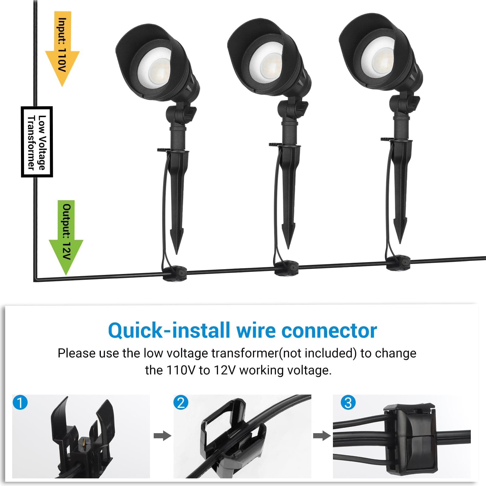 Quick-install wire connector
Please use the low voltage transformer(not included) to changethe 110V to 12V working voltage.