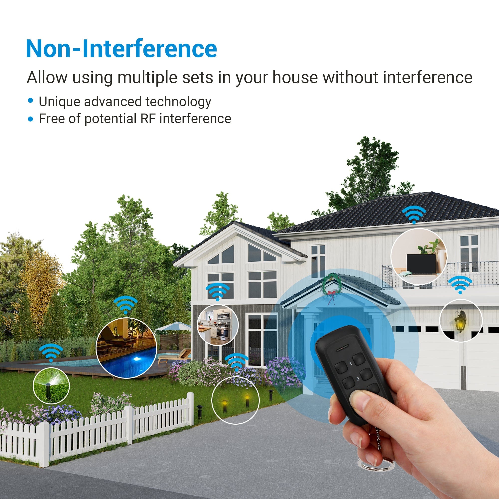 Outdoor Remote Control Outlet: Non-interference RF technology allows multiple sets to operate in the same home without signal conflict or disruption