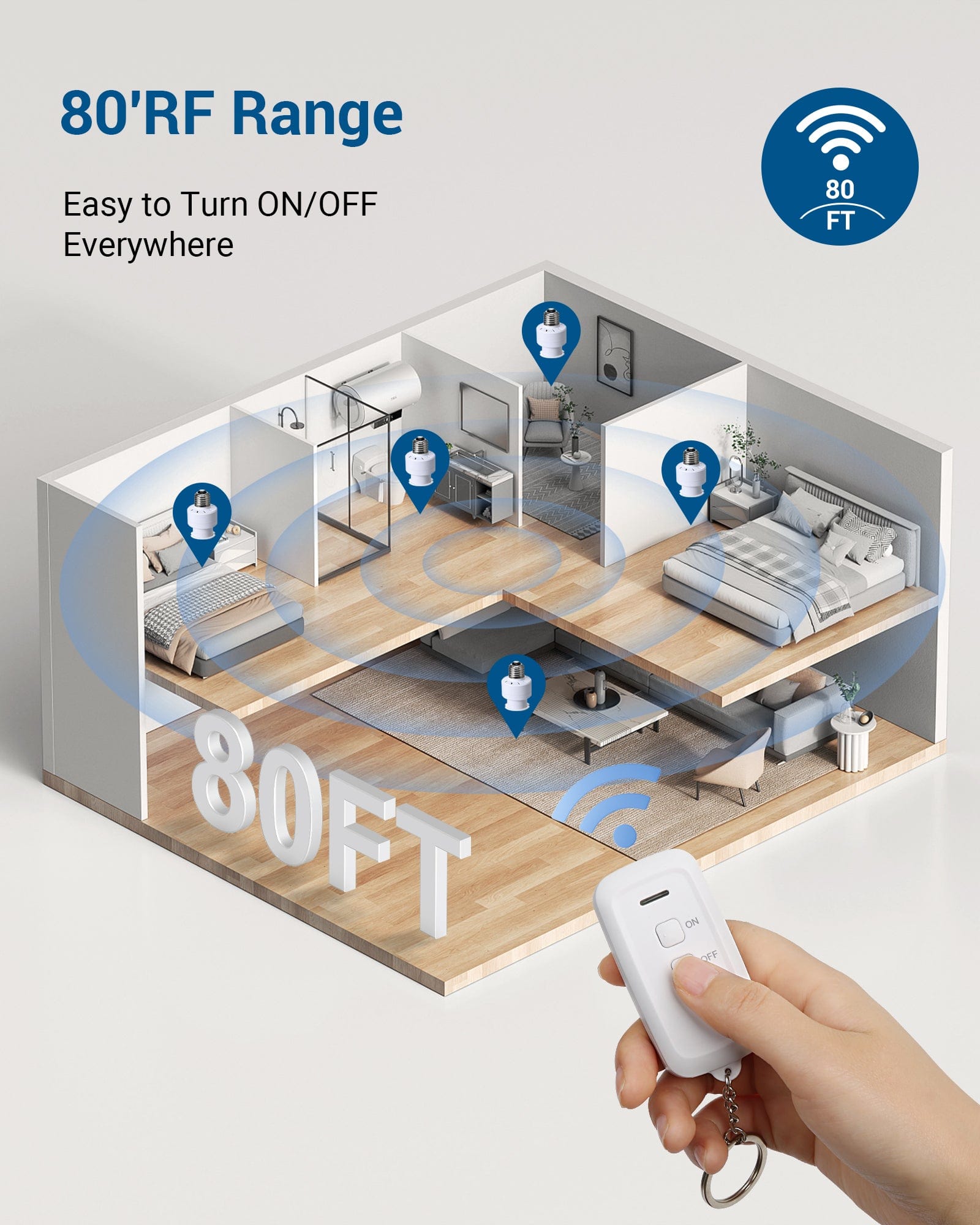 DEWENWILS 3 Prong Light Socket to Plug Adapter with 100ft Remote Control, E26/E27 Adapter, 2 & 3 Prong Light Socket Adapter for Porch Patio Garage-HRLC11C