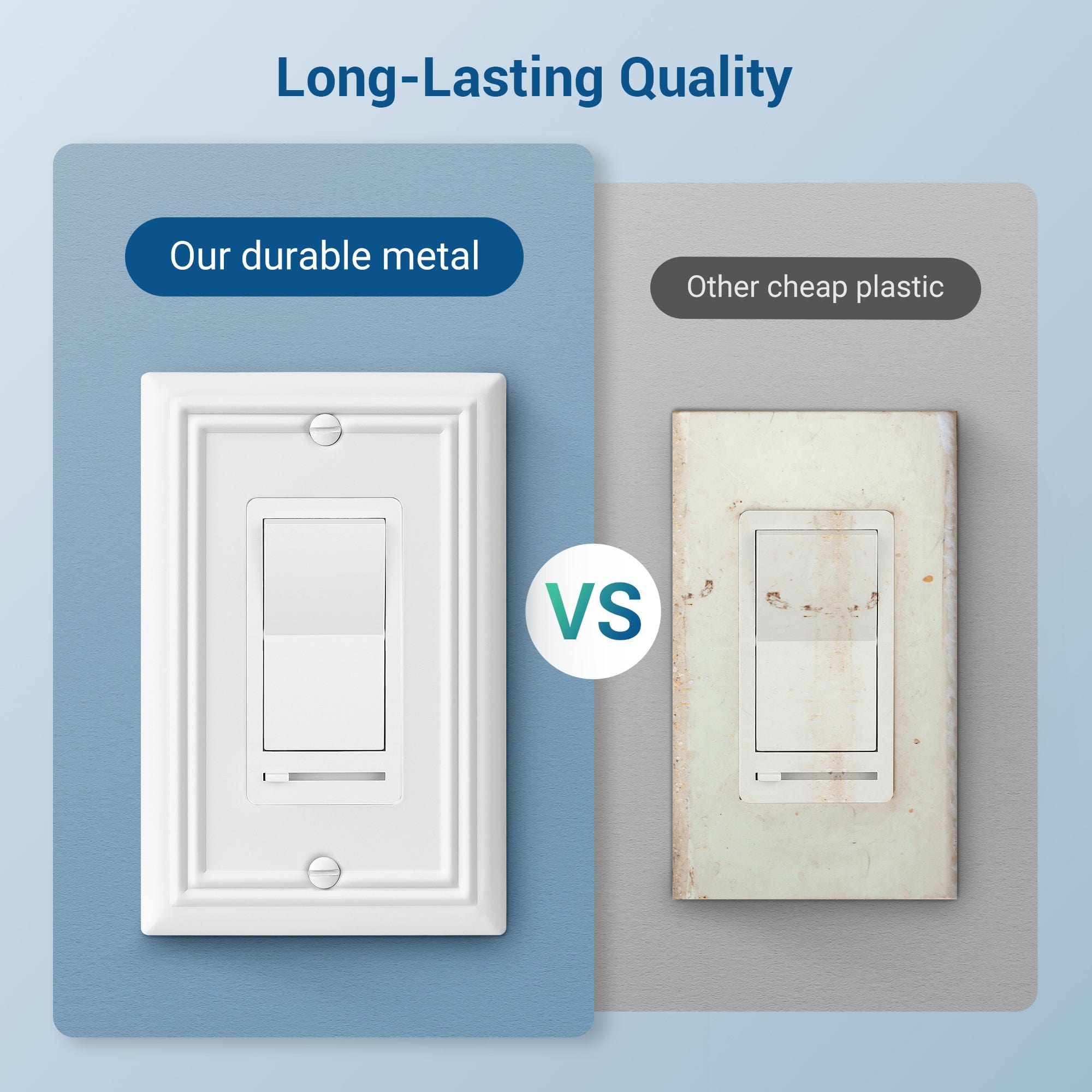 DEWENWILS Decorator Wall plates, White Finish Outlet Covers, Metal Face Plates for Electrical Outlets, GFCI, Dimmer Switch, 4-Pack-HRWP14C