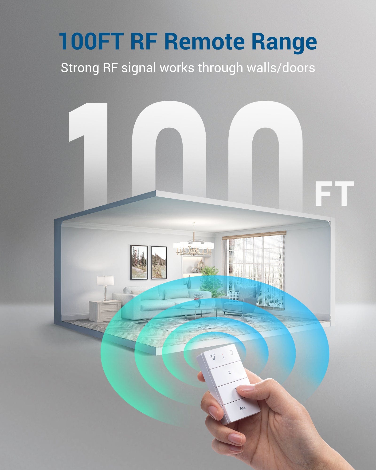 DEWENWILS Remote Control Outlet Wireless Light Switch, 2 Independent Control Sockets Electrical Remote Outlet Switch for Plug in Pendant Light, No Wiring,100 Ft Range, FCC Listed-SHRLS11W