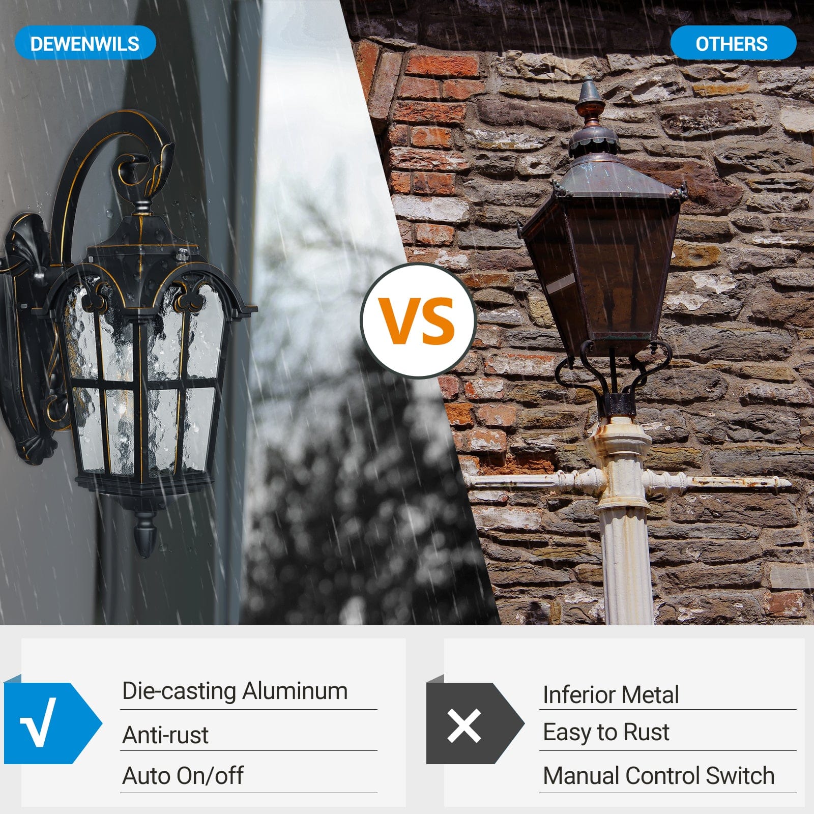 DEWENWILS Dusk to Dawn Outdoor Wall Light Fixture Wall Mount, Black Roman 17.7" H Exterior Wall Lantern Porch Light, Waterproof Outdoor Wall Sconce Lighting Lamp for House Garage Doorway-HOWL06J