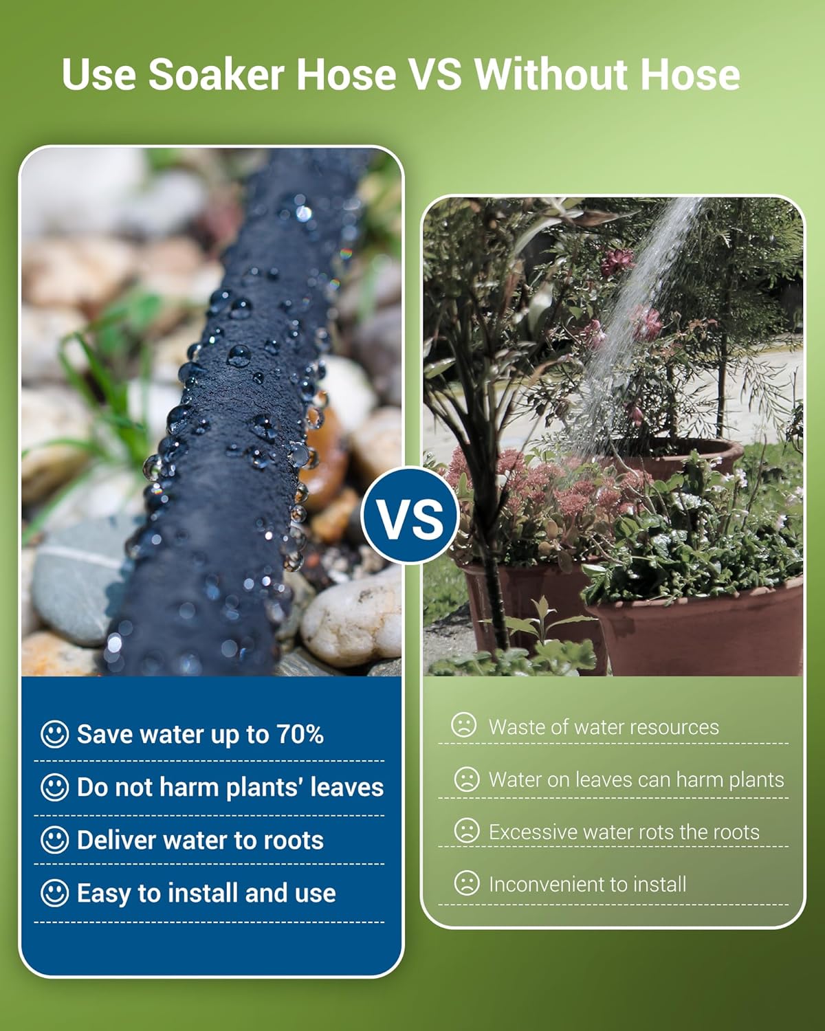 Soaker Hose: saves up to 70% water, delivers water directly to roots without harming leaves, and is easy to install and use