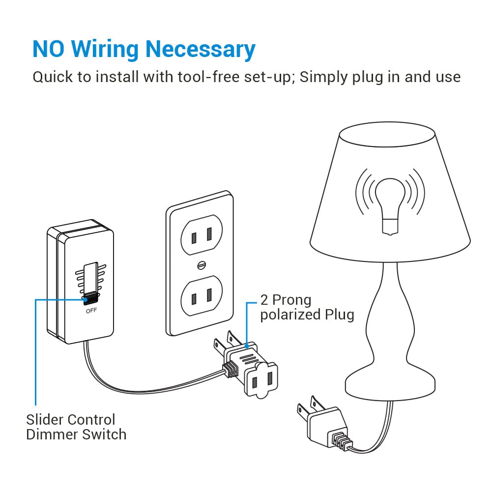 Dimmer Switch: No wiring necessary with tool-free setup; simply plug in and use