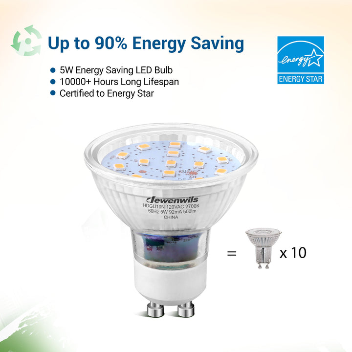 Dimmable Ampoule LED GU10 - 5W - 2700K - Lampesonline